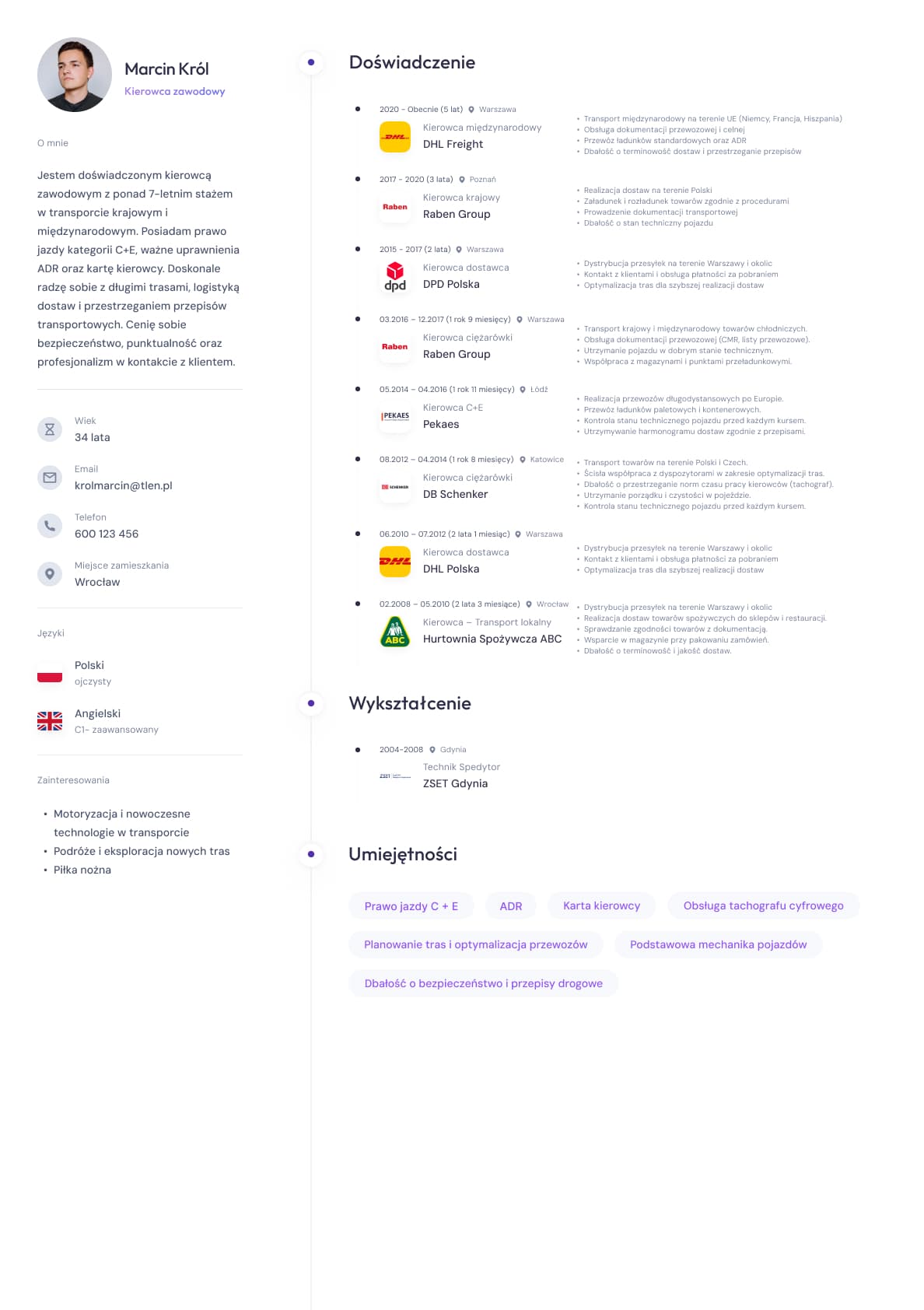 CV przykładowe - Kierowca Zawodowy